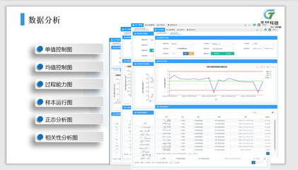 水提生產車間MES、DCS、PLC與SCADA自控系統的研制與開發